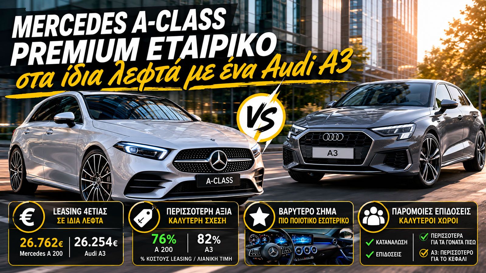 Mercedes A-Class: Premium εταιρικό στα ίδια λεφτά με ένα Audi A3